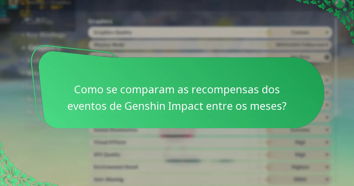 Quais são os eventos de Genshin Impact em fevereiro?