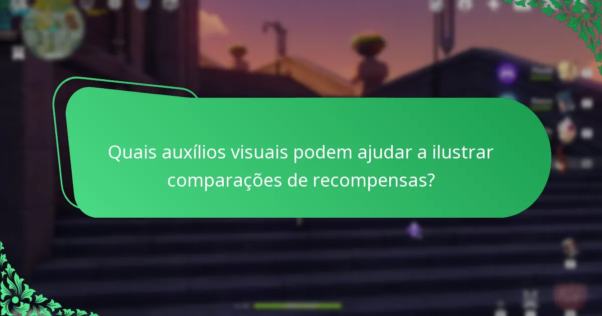 Qual é a avaliação de valor das recompensas atuais do evento?