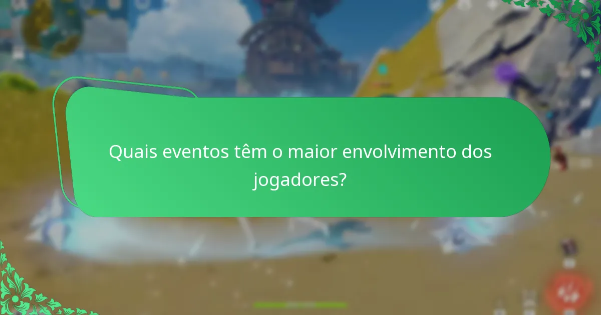 Quais são as discussões da comunidade em torno dos eventos de Genshin Impact?